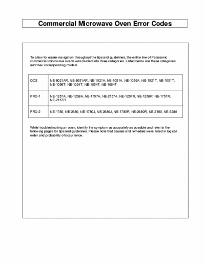 Many brands many models List of the most common error codes displayed for microwave ovens